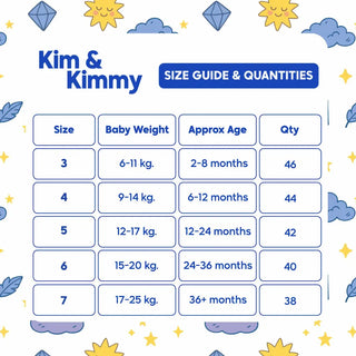 Kim & Kimmy Night Pants - 12-Hour Leak-Free Sleep Guarantee